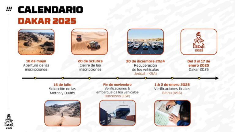 Calendario Dakar 2025